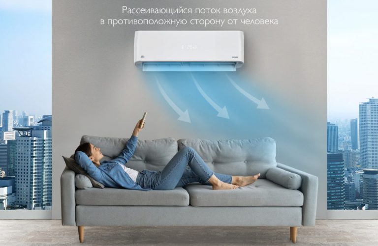 Сплит-система Haier Tundra DC Inverter в Мытищах